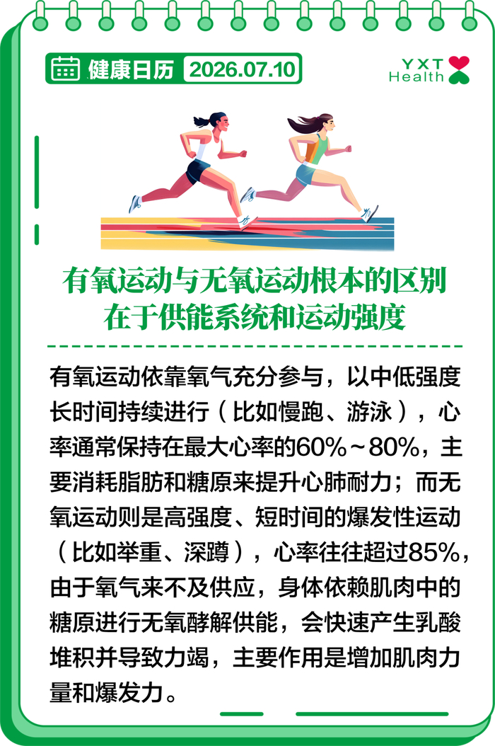 有氧运动和无氧运动有什么区别？