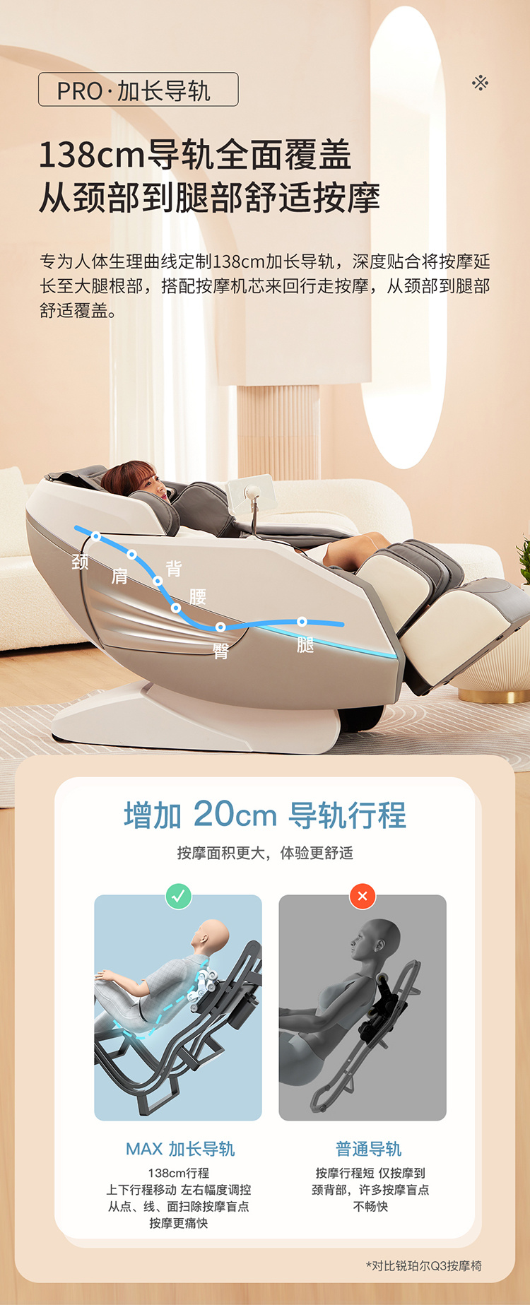 产品介绍 TAGS：康体器材家用按摩椅