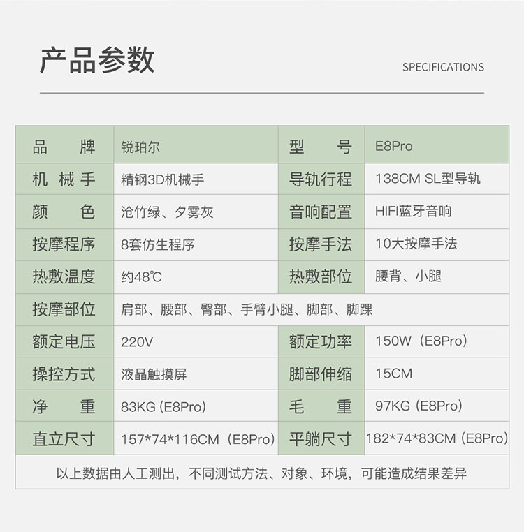 产品介绍 TAGS：康体器材家用按摩椅