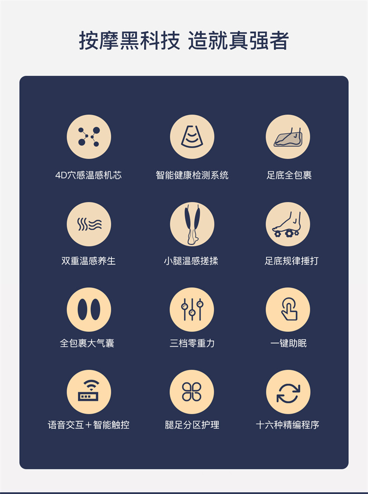 1_02.jpg 集十余年技术积累,倾力打造新款总裁4D穴感总裁椅S500,拥有全新的AI智能语音,