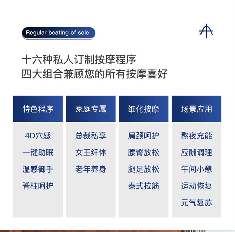 2_03.jpg 集十余年技术积累,倾力打造新款总裁4D穴感总裁椅S500,拥有全新的AI智能语音,