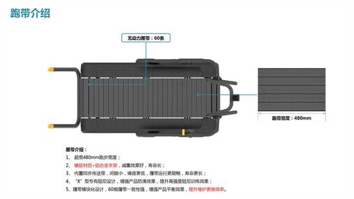 无动力跑步机SH-T901Z是一款专业的健身器材，