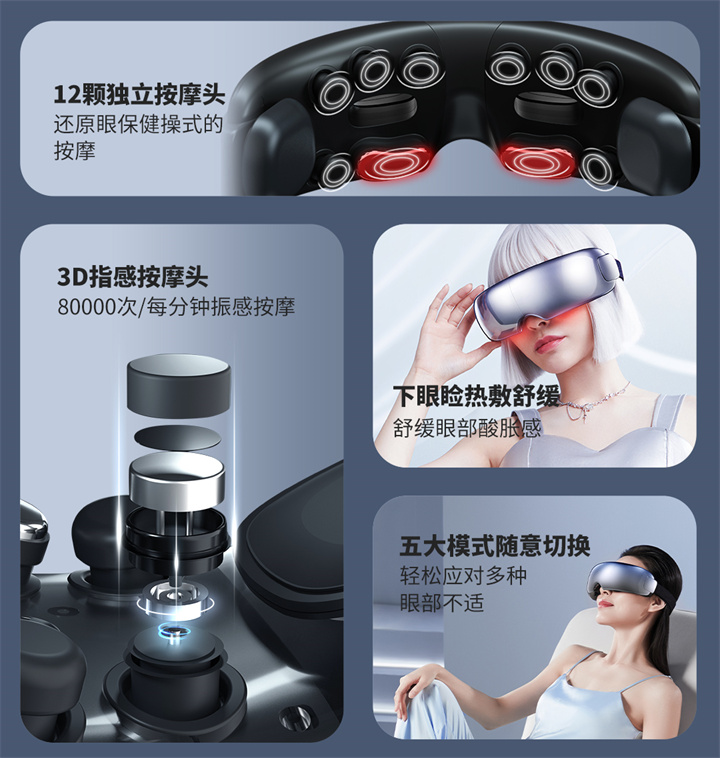 详情页1080_03.jpg 眼部按摩器RP-I50,根据国人眼型设计,机身弧度更贴合眼眶,贴心预留立体凹槽,保护眼球,
