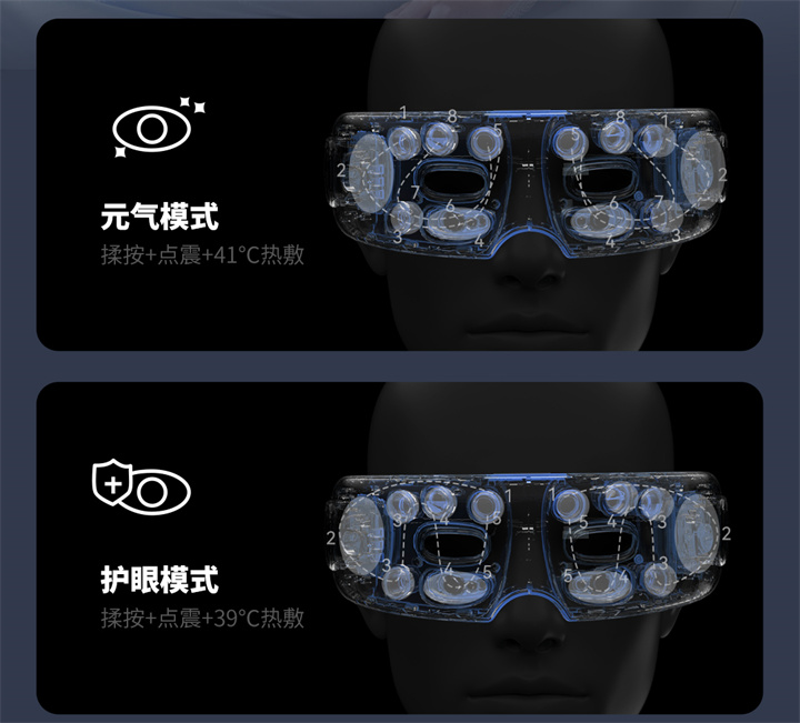 详情页1080_13.jpg 眼部按摩器RP-I50,根据国人眼型设计,机身弧度更贴合眼眶,贴心预留立体凹槽,保护眼球,