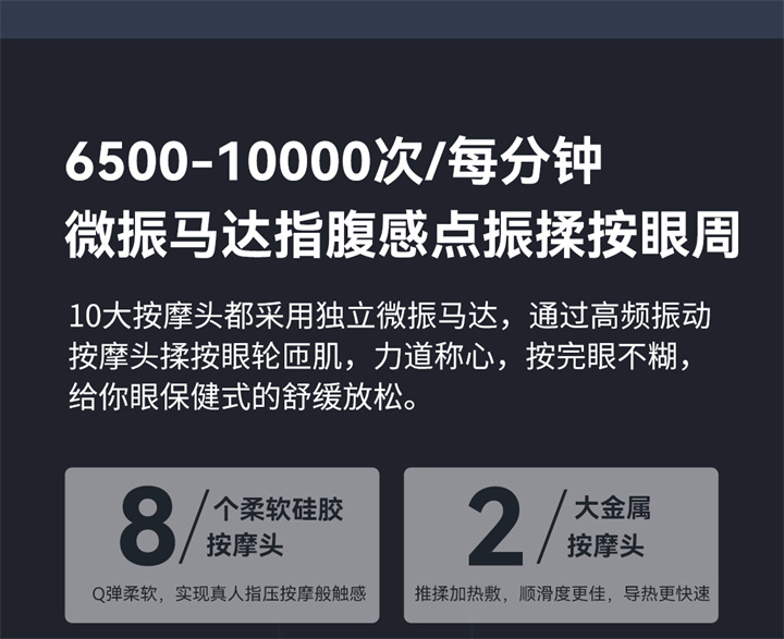 详情页1080_08.jpg 眼部按摩器RP-I50,根据国人眼型设计,机身弧度更贴合眼眶,贴心预留立体凹槽,保护眼球,