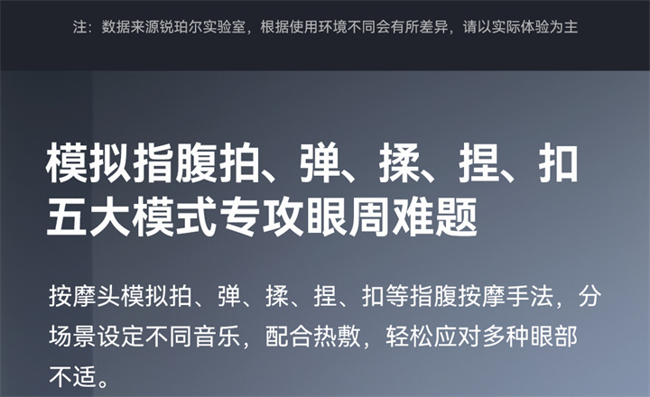 详情页1080_11.jpg 眼部按摩器RP-I50,根据国人眼型设计,机身弧度更贴合眼眶,贴心预留立体凹槽,保护眼球,