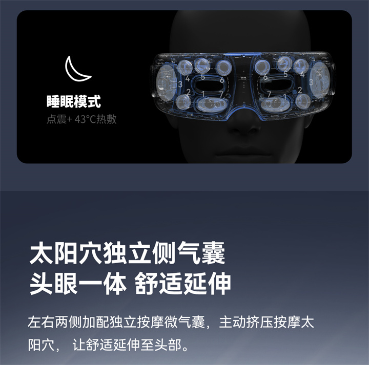详情页1080_14.jpg 眼部按摩器RP-I50,根据国人眼型设计,机身弧度更贴合眼眶,贴心预留立体凹槽,保护眼球,