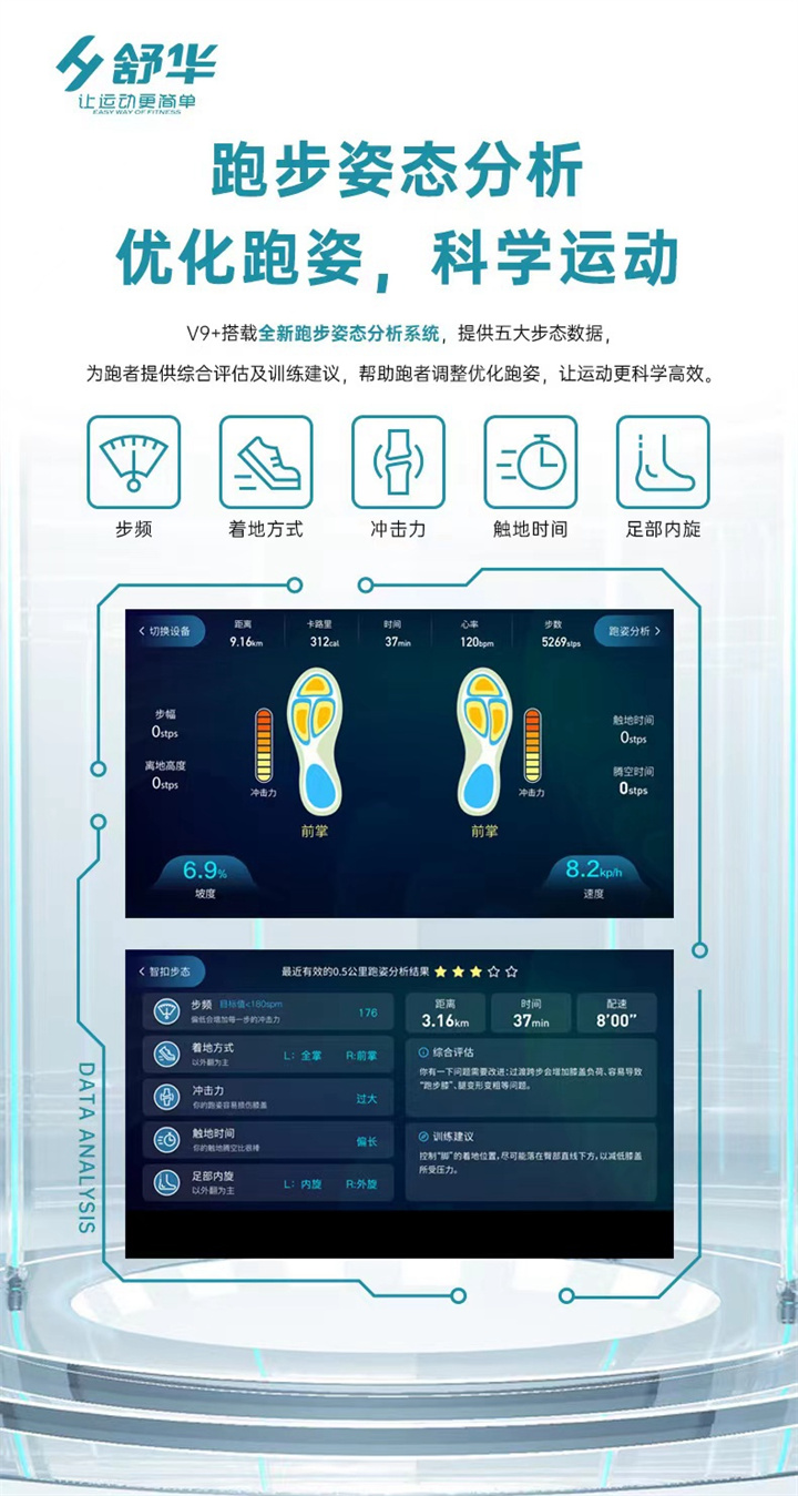 智能商用跑步机SH-T8919T-Y50(V9+)全跑台减震设计，跑台尺寸达580×1570mm，