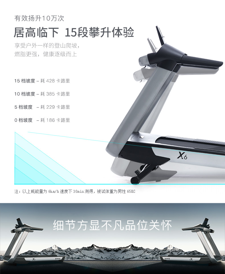 家用跑步机SH-T6700(X6)采用18T+12T双层跑板，T2.2mm钻石纹的跑带，