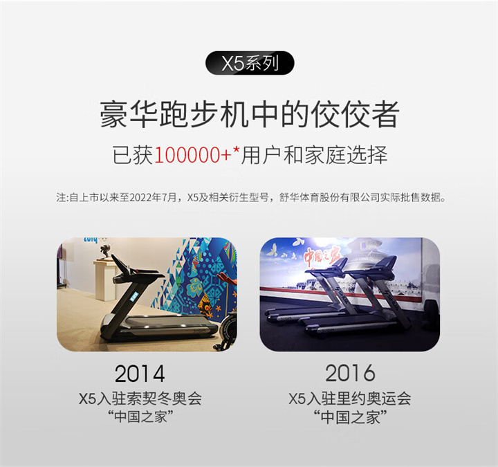 推荐健身器材-家用电动新X5跑步机 SH-T6500自2013年研发出X5之后，