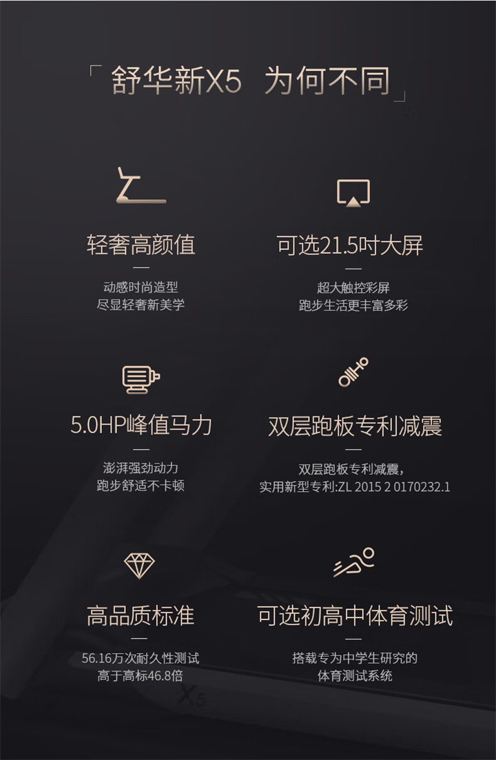 推荐健身器材-家用电动新X5跑步机 SH-T6500自2013年研发出X5之后，