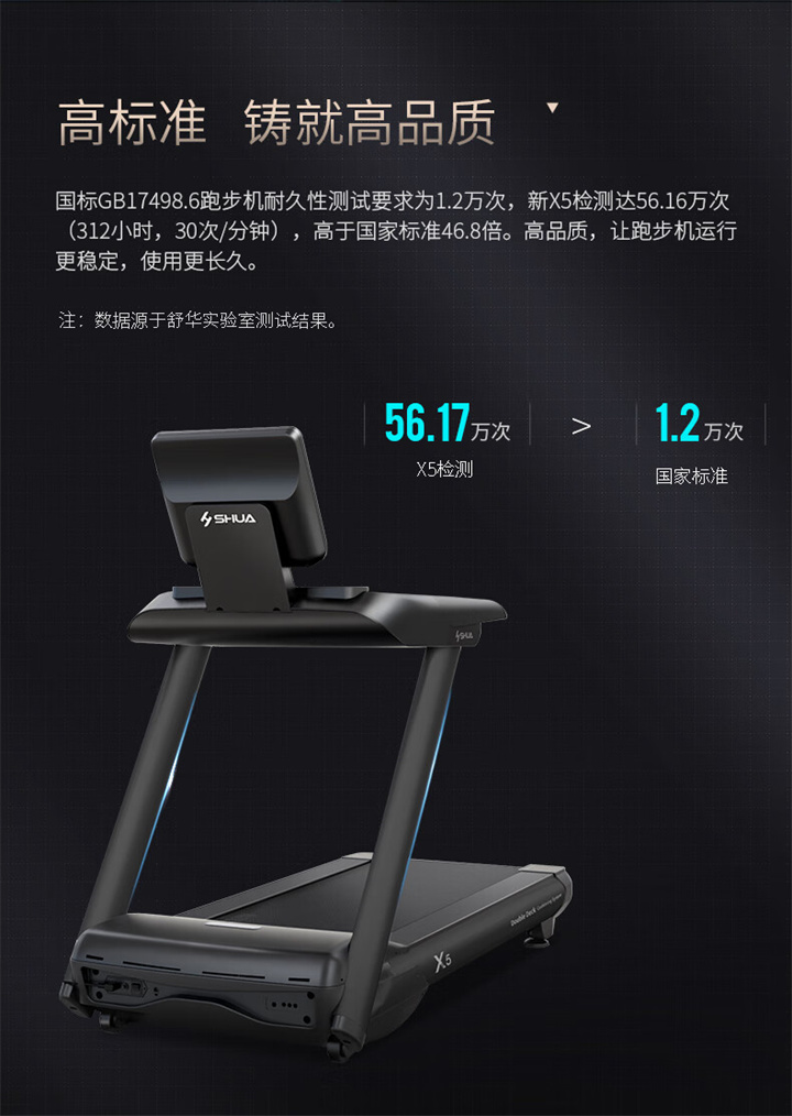 推荐健身器材-家用电动新X5跑步机 SH-T6500自2013年研发出X5之后，
