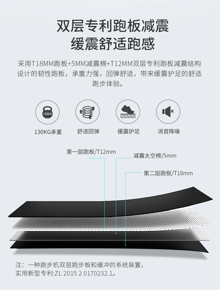 推荐健身器材-家用电动新X5跑步机 SH-T6500自2013年研发出X5之后，
