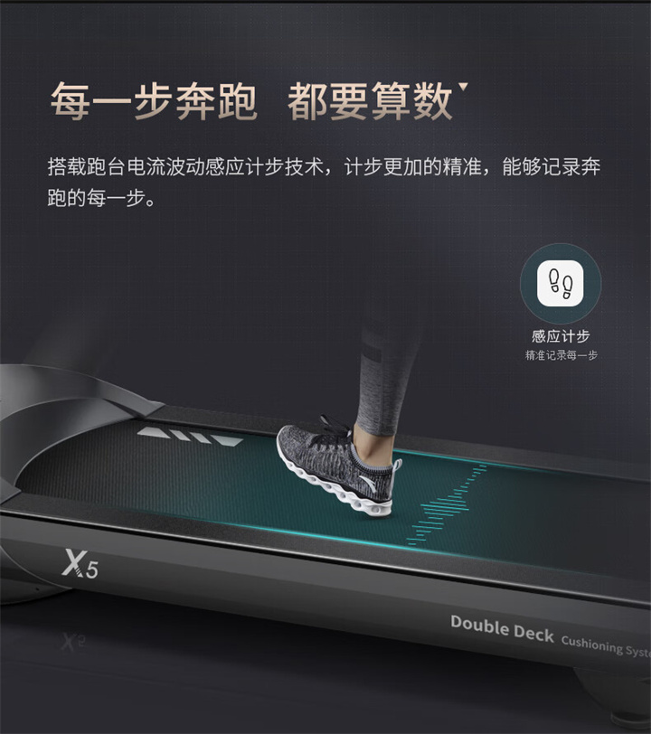 推荐健身器材-家用电动新X5跑步机 SH-T6500自2013年研发出X5之后，