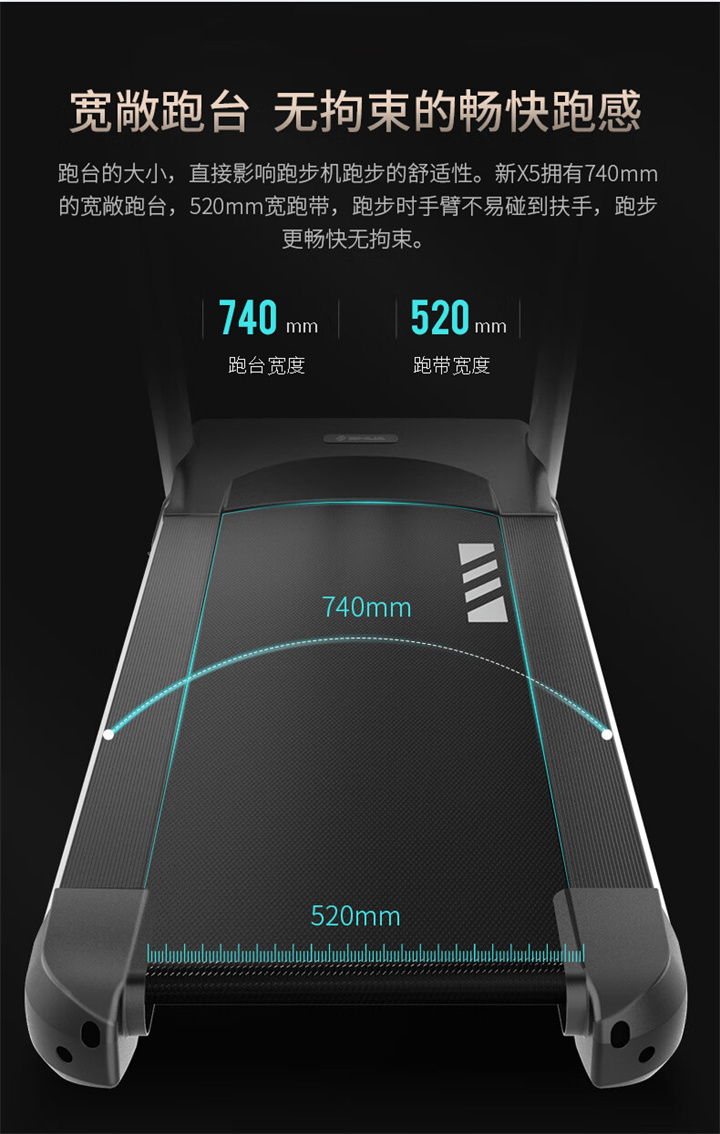 推荐健身器材-家用电动新X5跑步机 SH-T6500自2013年研发出X5之后，