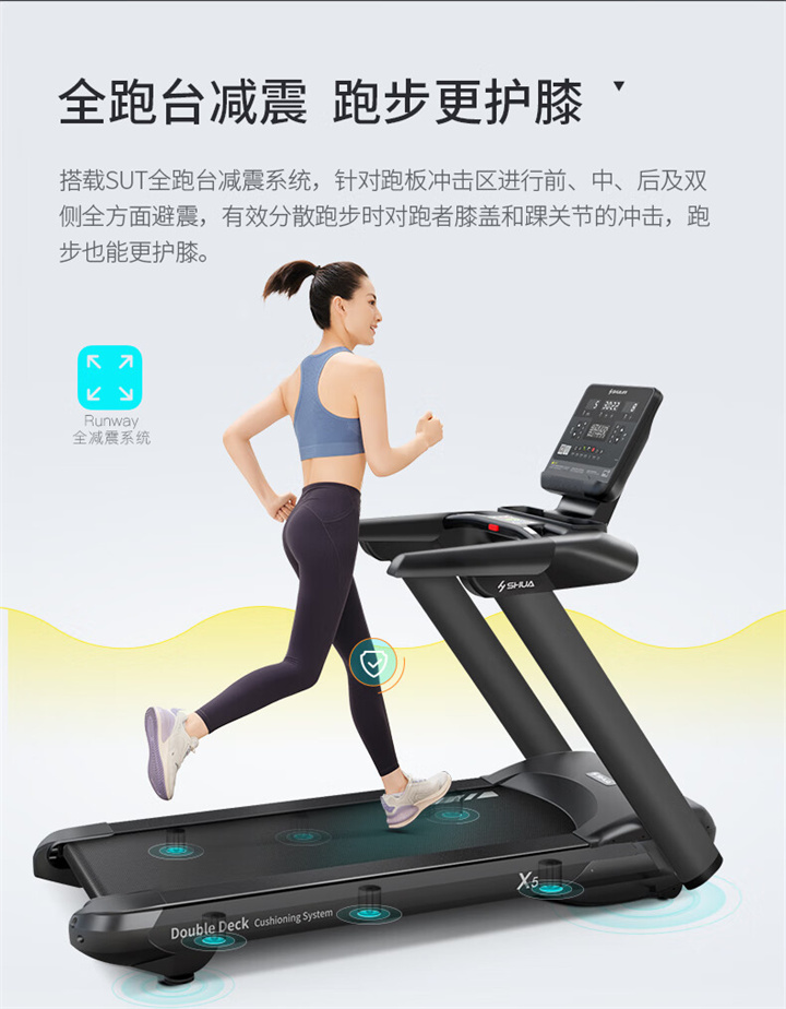 推荐健身器材-家用电动新X5跑步机 SH-T6500自2013年研发出X5之后，
