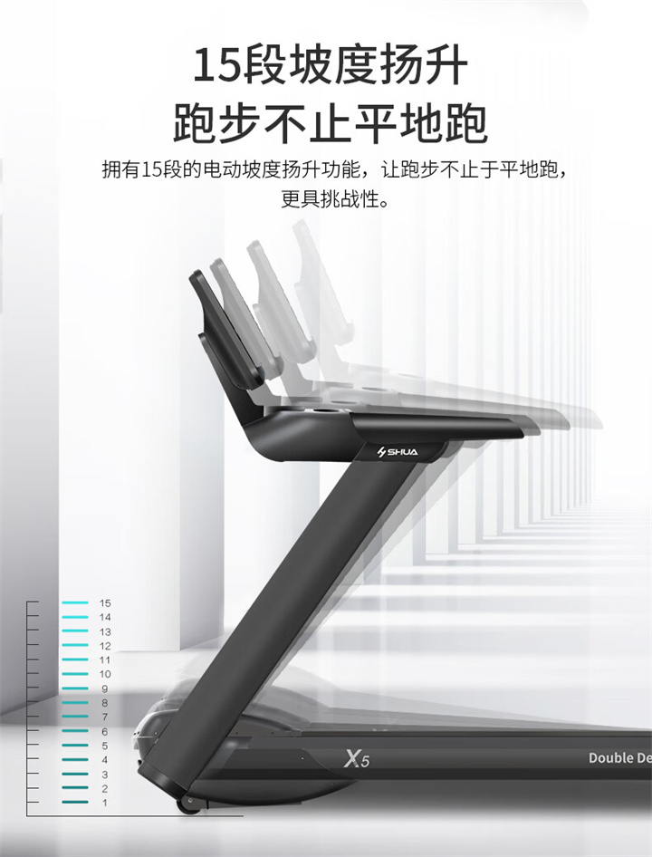 推荐健身器材-家用电动新X5跑步机 SH-T6500自2013年研发出X5之后，