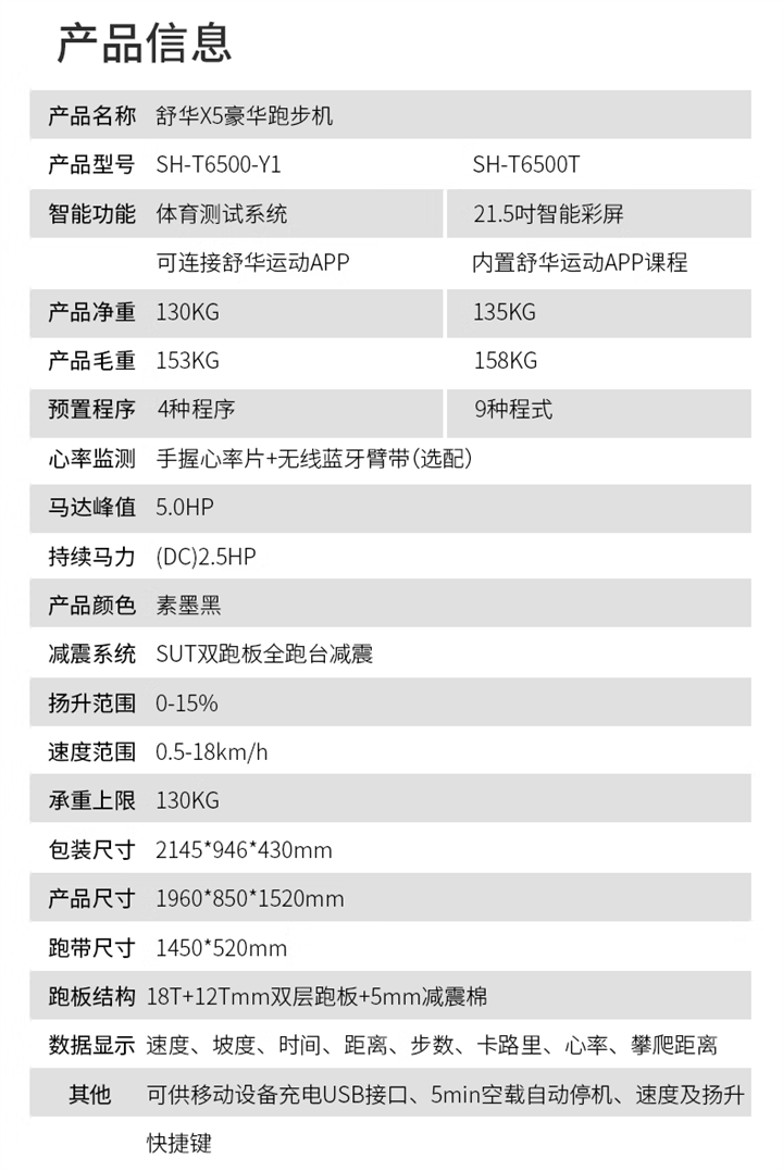 推荐健身器材-家用电动新X5跑步机 SH-T6500自2013年研发出X5之后，