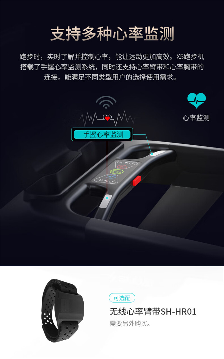 推荐健身器材-家用电动新X5跑步机 SH-T6500自2013年研发出X5之后，