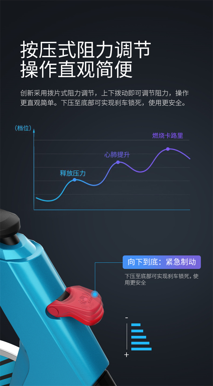 详情-05.jpg 推荐健身器材-舒华动感单车SH-B599采用三角形车架搭配工字底座的稳定结构设计,骑行更稳定,
